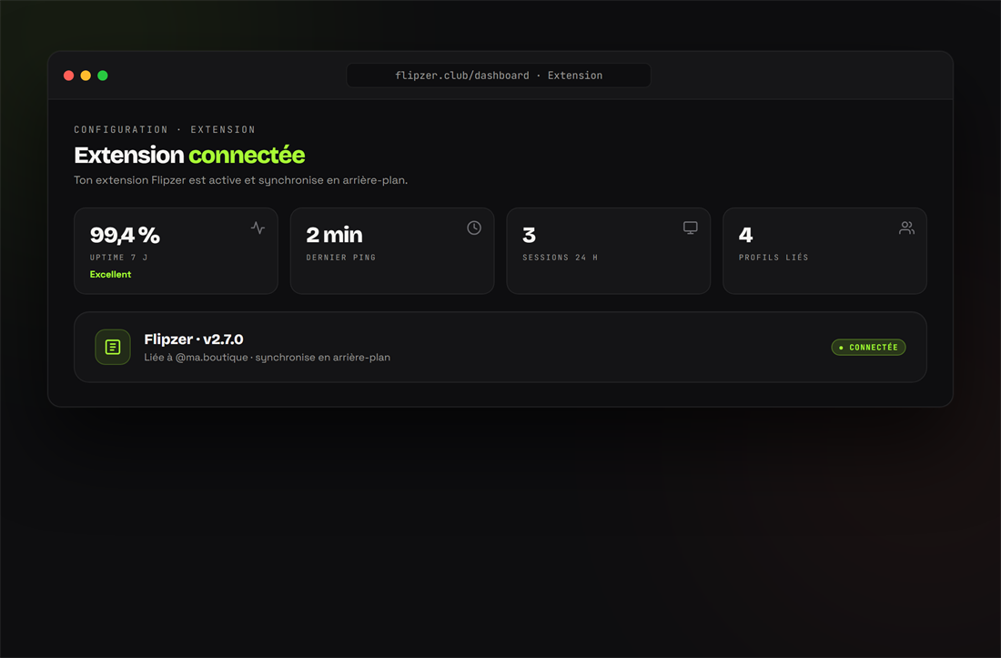 Statut de l'extension Flipzer dans le tableau de bord
