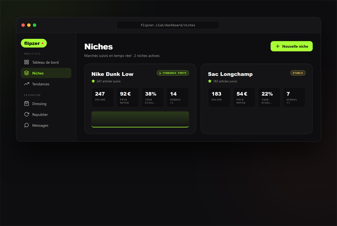 Panneau Niches de Flipzer