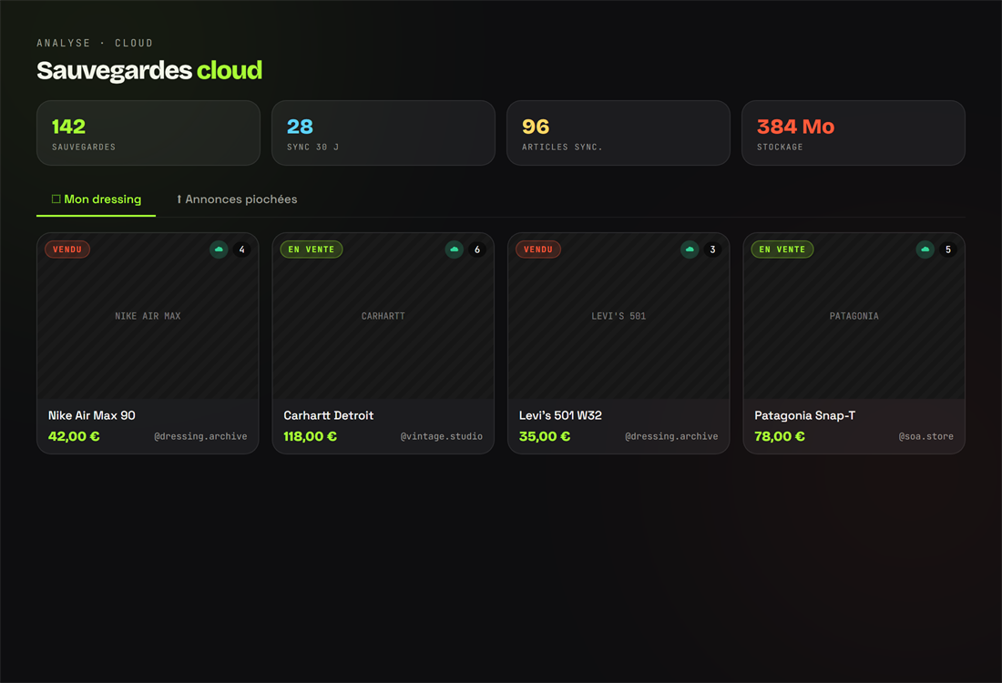 Sauvegardes cloud des articles dans Flipzer