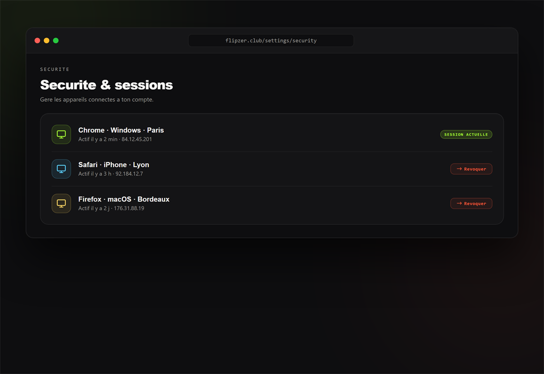 Liste des sessions actives et options de révocation dans Flipzer